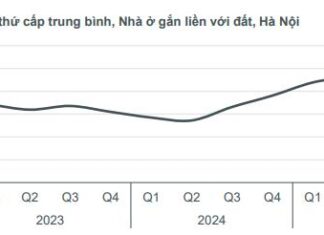 Low-Rise Real Estate in Hanoi: A Sustainable Asset in the Shifting Capital Flow