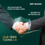 Long-Term Benefits: The Key to Retaining Top Talent for Businesses