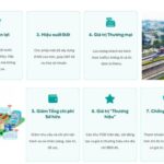 The Emerald Garden View: A Shining Star in the Year-End Real Estate Landscape