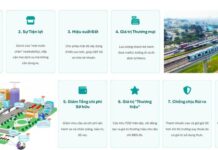 The Emerald Garden View: A Shining Star in the Year-End Real Estate Landscape