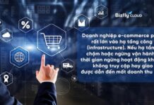 E-commerce Strategies to Overcome Peak Sale Season Transaction Disruptions