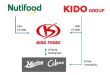 KIDO Announces Plans to Exit Ice Cream Business, Selling Remaining 49% Stake in KIDO Foods to Nutifood