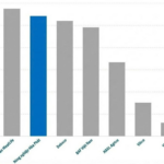 Unlocking the $460 Million Secret: How Billionaire Trần Đình Long Doubles Profits in Pig, Cattle, and Poultry Farming