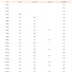 Breaking News: Two More Banks Hike Savings Interest Rates on November 11, 2025