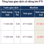 Who Spent Over $56 Million to Acquire 24.5% Stake in Postal Insurance?