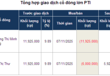Who Spent Over $56 Million to Acquire 24.5% Stake in Postal Insurance?
