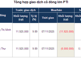 Who Spent Over $56 Million to Acquire 24.5% Stake in Postal Insurance?