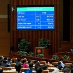 Vietnam’s National Assembly Sets Ambitious 10%+ Economic Growth Target for 2026