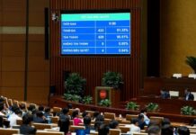 Vietnam’s National Assembly Sets Ambitious 10%+ Economic Growth Target for 2026