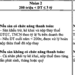 How Does the Elimination of Presumptive Tax Impact Online Businesses?