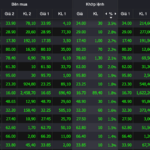 Gelex Shares Hit Upper Limit Post Major Announcement