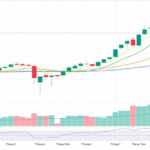Market Pressures Mount: What Lies Ahead for Stocks Next Week?