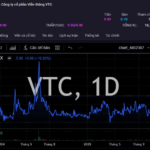State-Owned “Tycoon” Signals High-Priced Capital Withdrawal, Two Stocks Skyrocket to Daily Limit