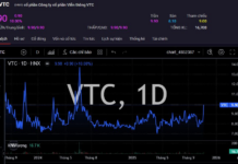 State-Owned “Tycoon” Signals High-Priced Capital Withdrawal, Two Stocks Skyrocket to Daily Limit