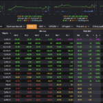 Stocks Rebound in Green, Billionaire Nguyen Phuong Thao’s Airline Shares Hit Daily Limit