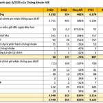 Urgent Advisory from Leading Securities Firm to Investors
