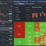 VN-Index Surges Over 20 Points on November 26th