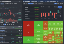 VN-Index Surges Over 20 Points on November 26th
