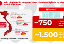 “4,000+ Store Network Serves 1.5 Million Daily Customers, Yet WinCommerce CFO Calls It ‘Just the Beginning’”