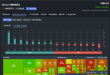 Stock Market Update November 27: Widespread Stock Declines, One Bank Stock Surges to a Striking Purple