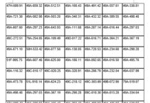 110 Motorcycles, Cars with the Following License Plates Urged to Pay Traffic Fines Under Decree 168