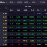 What’s Driving the Dramatic Surge in Energy Stocks?