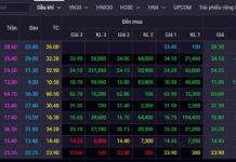 What’s Driving the Dramatic Surge in Energy Stocks?