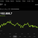 Today’s Crypto Market, November 6: Bridging the Gap Between Stablecoins and Digital Assets