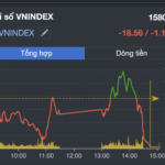 Market Plunge Explained: Experts Uncover Reasons Behind Late-Session Stock Market Decline