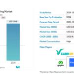 Is the Ride-Hailing App “Money-Burning” Race Ending as One Side Claims Company-Wide Profitability?