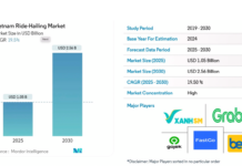 Is the Ride-Hailing App “Money-Burning” Race Ending as One Side Claims Company-Wide Profitability?