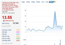 Steel Giant Revamps Top Leadership Following New Chairman Appointment
