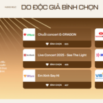 Breaking News: Surprise Leader Emerges in Both “Bank of the Year” and “Investor Favorite Bank Stock” Categories Just Hours After Voting Opens