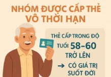 Critical Announcement Regarding Citizen Identity Cards in 2025