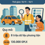 Critical Announcement Regarding 8 Million Vehicles in Hanoi