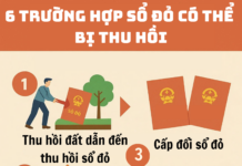 Critical Announcement: Red Book Recall Notice – All Citizens Urged to Take Immediate Action!