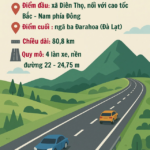 Central Province and Son Hai Group Accelerate the Realization of the 25 Trillion VND “Most Beautiful Project in Vietnam”