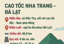 Central Province and Son Hai Group Accelerate the Realization of the 25 Trillion VND “Most Beautiful Project in Vietnam”