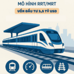 Exclusive $3.5 Billion Connection Unveiled Between Vietnam’s Two Most Prestigious International Airports, Just 40km Apart