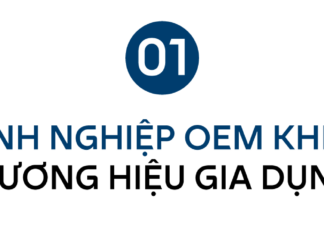 Inochi: Elevating Household Brands to Global Excellence