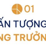 Unveiling the Top Performers Driving Business Success in the First Nine Months of 2025