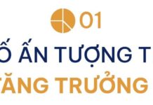 Unveiling the Top Performers Driving Business Success in the First Nine Months of 2025