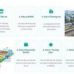 How Have Apartment Prices Along Metro Lines Surged Since Their Launch?