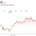 Silent Power Unloads Nearly $1.7 Billion in Bitcoin Just Before $90,000 Milestone