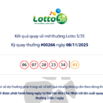 Vietnam’s Record-Breaking Lottery Hub Welcomes Another Vietlott Billionaire with a Massive Jackpot Win