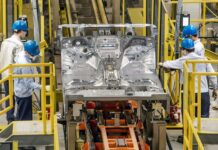 Surpassing 10% Growth: The Ultimate Test of Resilience and Innovation