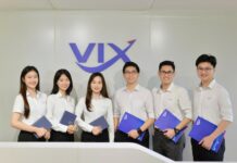 VIX Securities: Capital Surges to $1.04 Billion, Profits Quadruple