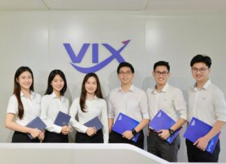 VIX Securities: Capital Surges to $1.04 Billion, Profits Quadruple