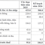 VNPT Proceeds with Capital Withdrawal Registration from VNTT