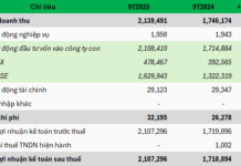 Vietnam Stock Exchanges Report Record Q3 Revenue, Surpassing Combined Earnings of First Two Quarters